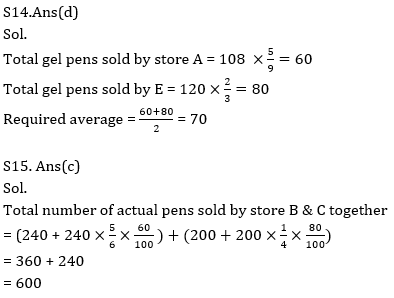 Quantitative Aptitude Quiz For SBI, IBPS Prelims 2021- 3rd April_12.1