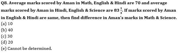 Quantitative Aptitude Quiz For RBI Attendant 2021- 3rd April_5.1