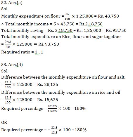 Quantitative Aptitude Quiz For SBI, IBPS Prelims 2021- 6th April |_8.1