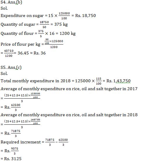 Quantitative Aptitude Quiz For SBI, IBPS Prelims 2021- 6th April |_9.1