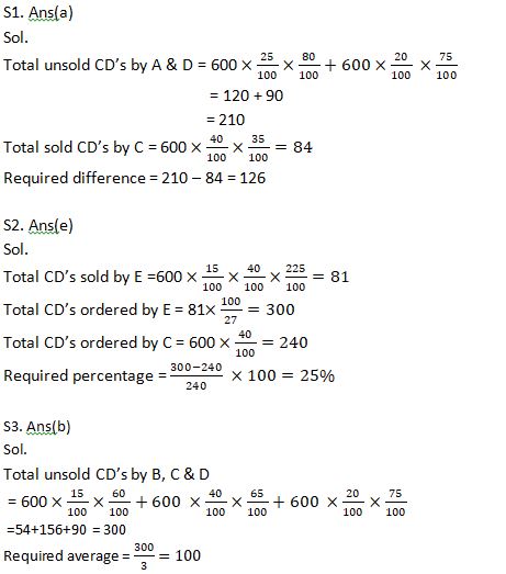 Quantitative Aptitude Quiz For SBI, IBPS Prelims 2021- 10th April |_6.1