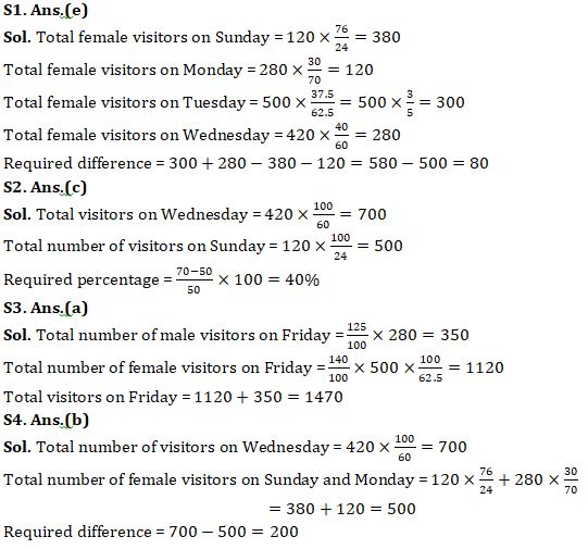 Quantitative Aptitude Quiz For SBI, IBPS Prelims 2021- 11th April |_4.1