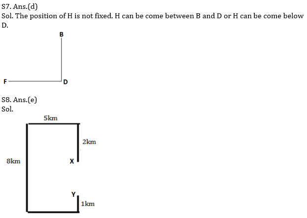 Reasoning Ability Quiz For IBPS RRB PO, Clerk Prelims 2021- 13th April_7.1