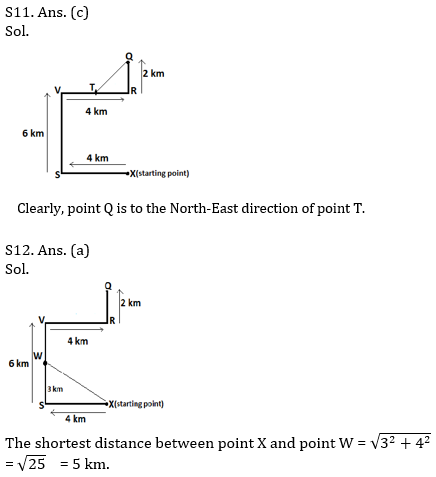 Reasoning Ability Quiz For IBPS RRB PO, Clerk Prelims 2021- 13th April_9.1