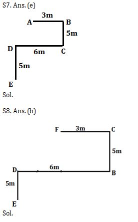 Reasoning Ability Quiz For SBI PO, Clerk Prelims 2021- 13th April |_5.1