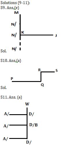 Reasoning Ability Quiz For SBI PO, Clerk Prelims 2021- 13th April |_6.1