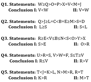 Reasoning Ability Quiz For SBI PO, Clerk Prelims 2021- 16th April_3.1