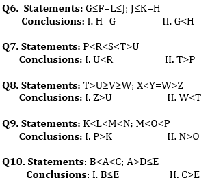 Reasoning Ability Quiz For SBI PO, Clerk Prelims 2021- 16th April_4.1