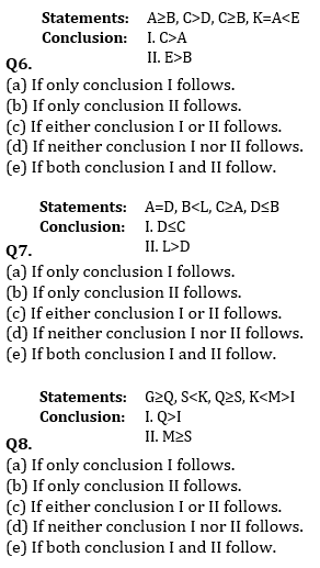 Reasoning Ability Quiz For IBPS RRB PO, Clerk Prelims 2021- 17th April_3.1