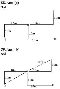 Reasoning Ability Quiz For SBI PO, Clerk Prelims 2021- 17th April_6.1