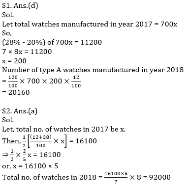 Quantitative Aptitude Quiz For IBPS RRB PO, Clerk Prelims 2021- 19th April |_10.1