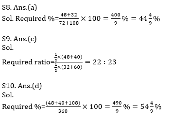 Quantitative Aptitude Quiz For IBPS RRB PO, Clerk Prelims 2021- 19th April |_13.1