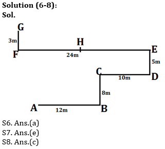 Reasoning Ability Quiz For IBPS RRB PO, Clerk Prelims 2021- 18th April_5.1