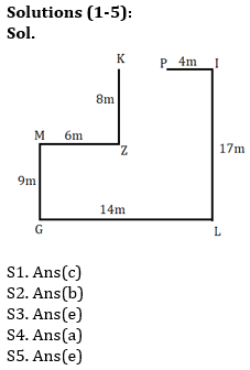 Reasoning Ability Quiz For SBI PO, Clerk Prelims 2021- 19th April_5.1