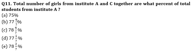 Quantitative Aptitude Quiz For SBI PO, Clerk Prelims 2021- 19th April_8.1