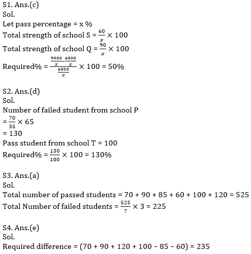 Quantitative Aptitude Quiz For IBPS RRB PO, Clerk Prelims 2021- 20th April_7.1