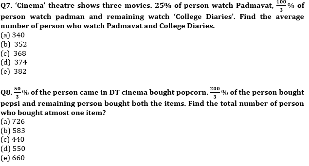 Quantitative Aptitude Quiz For SBI PO, Clerk Prelims 2021- 20th April_5.1