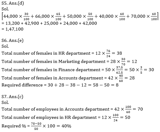 Quantitative Aptitude Quiz For IBPS RRB PO, Clerk Prelims 2021- 21st April |_9.1