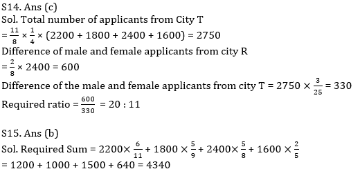 Quantitative Aptitude Quiz For IBPS RRB PO, Clerk Prelims 2021- 21st April |_12.1