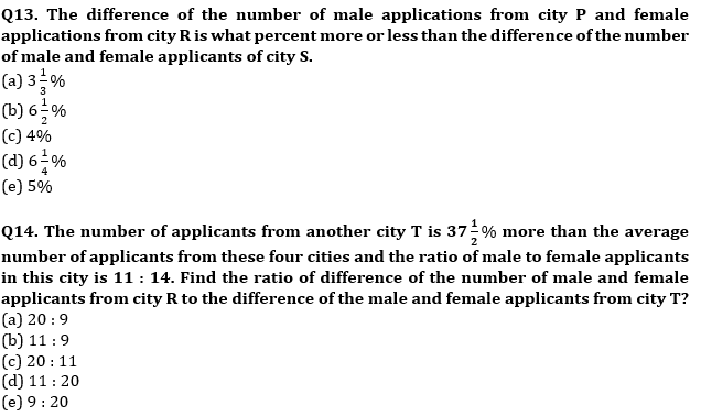 Quantitative Aptitude Quiz For IBPS RRB PO, Clerk Prelims 2021- 21st April |_7.1