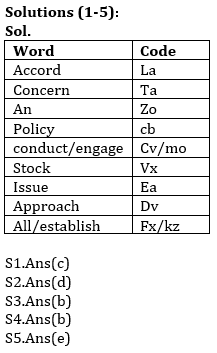 Reasoning Ability Quiz For SBI PO, Clerk Prelims 2021- 21st April_3.1