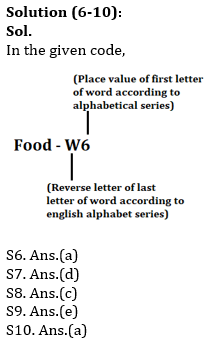 Reasoning Ability Quiz For SBI PO, Clerk Prelims 2021- 21st April_4.1