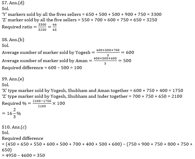 Quantitative Aptitude Quiz For SBI PO, Clerk Prelims 2021- 22nd April_12.1