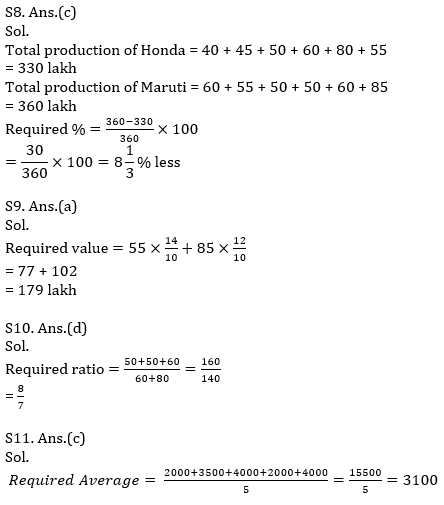 Quantitative Aptitude Quiz For IBPS RRB PO, Clerk Prelims 2021- 23rd April_12.1