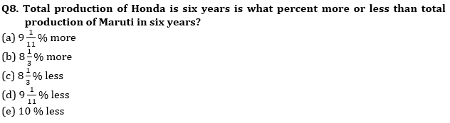 Quantitative Aptitude Quiz For IBPS RRB PO, Clerk Prelims 2021- 23rd April_7.1