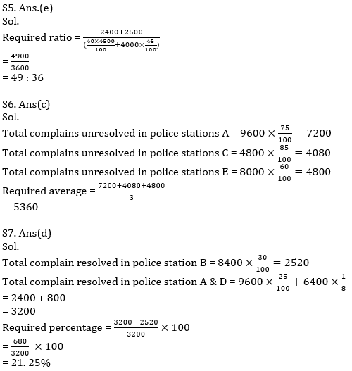 Quantitative Aptitude Quiz For SBI PO, Clerk Prelims 2021- 23rd April_13.1