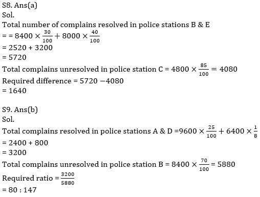 Quantitative Aptitude Quiz For SBI PO, Clerk Prelims 2021- 23rd April_14.1