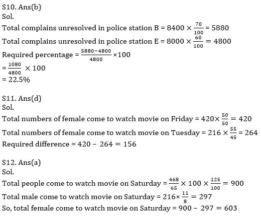 Quantitative Aptitude Quiz For SBI PO, Clerk Prelims 2021- 23rd April_15.1