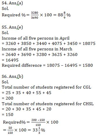 Quantitative Aptitude Quiz For IBPS RRB PO, Clerk Prelims 2021- 24th April |_10.1