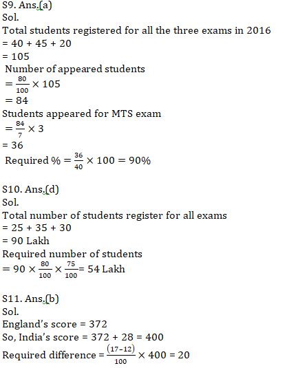 Quantitative Aptitude Quiz For IBPS RRB PO, Clerk Prelims 2021- 24th April |_12.1