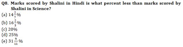 Quantitative Aptitude Quiz For SBI PO, Clerk Prelims 2021- 24th April |_6.1