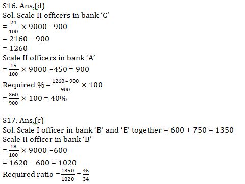 Quantitative Aptitude Quiz For SBI PO, Clerk Prelims 2021- 24th April |_15.1