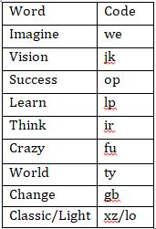 Reasoning Ability Quiz For SBI PO, Clerk Prelims 2021- 24th April |_5.1