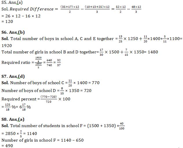 Quantitative Aptitude Quiz For IBPS RRB PO, Clerk Prelims 2021- 25th April |_13.1