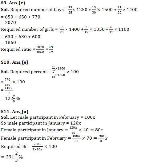 Quantitative Aptitude Quiz For IBPS RRB PO, Clerk Prelims 2021- 25th April |_14.1