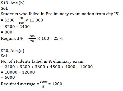 Quantitative Aptitude Quiz For IBPS RRB PO, Clerk Prelims 2021- 25th April |_17.1