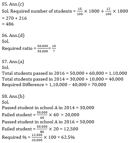 Quantitative Aptitude Quiz For SBI PO, Clerk Prelims 2021- 25th April |_11.1