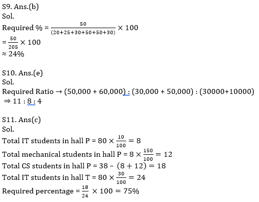 Quantitative Aptitude Quiz For SBI PO, Clerk Prelims 2021- 25th April |_12.1