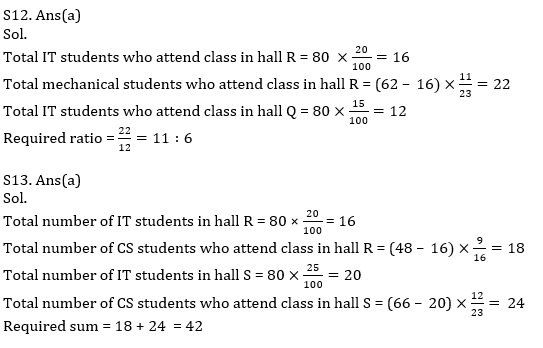 Quantitative Aptitude Quiz For SBI PO, Clerk Prelims 2021- 25th April |_13.1