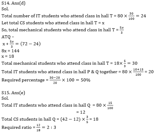 Quantitative Aptitude Quiz For SBI PO, Clerk Prelims 2021- 25th April |_14.1