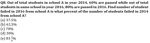 Quantitative Aptitude Quiz For SBI PO, Clerk Prelims 2021- 25th April |_6.1