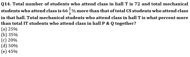 Quantitative Aptitude Quiz For SBI PO, Clerk Prelims 2021- 25th April |_8.1