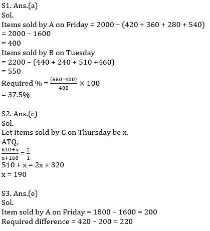 Quantitative Aptitude Quiz For IBPS RRB PO, Clerk Prelims 2021- 26th April_8.1