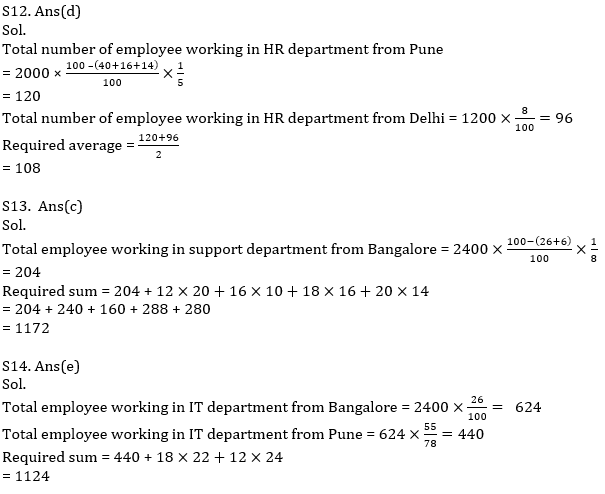 Quantitative Aptitude Quiz For IBPS RRB PO, Clerk Prelims 2021- 26th April_12.1