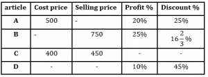 Quantitative Aptitude Quiz For SBI PO, Clerk Prelims 2021- 27th April |_5.1