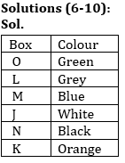 Reasoning Ability Quiz For SBI PO, Clerk Prelims 2021- 27th April |_5.1